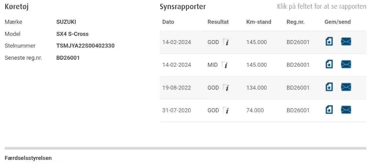 Suzuki SX4 S-Cross cena 39900 przebieg: 145000, rok produkcji 2016 z Rumia małe 742